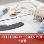 Electricity Prices per kWh